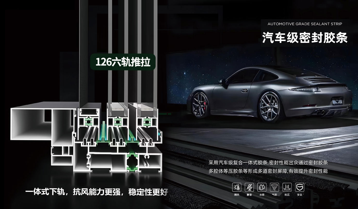 譽(yù)高誠(chéng)系統(tǒng)門(mén)窗