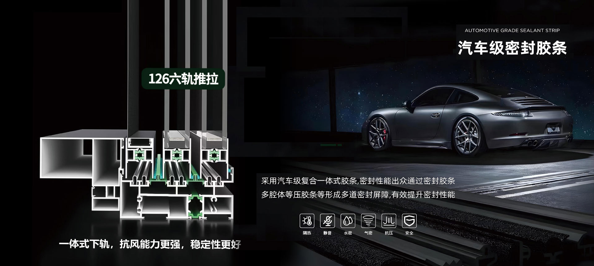 譽(yù)高誠(chéng)系統(tǒng)門(mén)窗